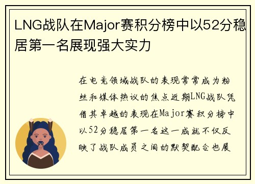 LNG战队在Major赛积分榜中以52分稳居第一名展现强大实力
